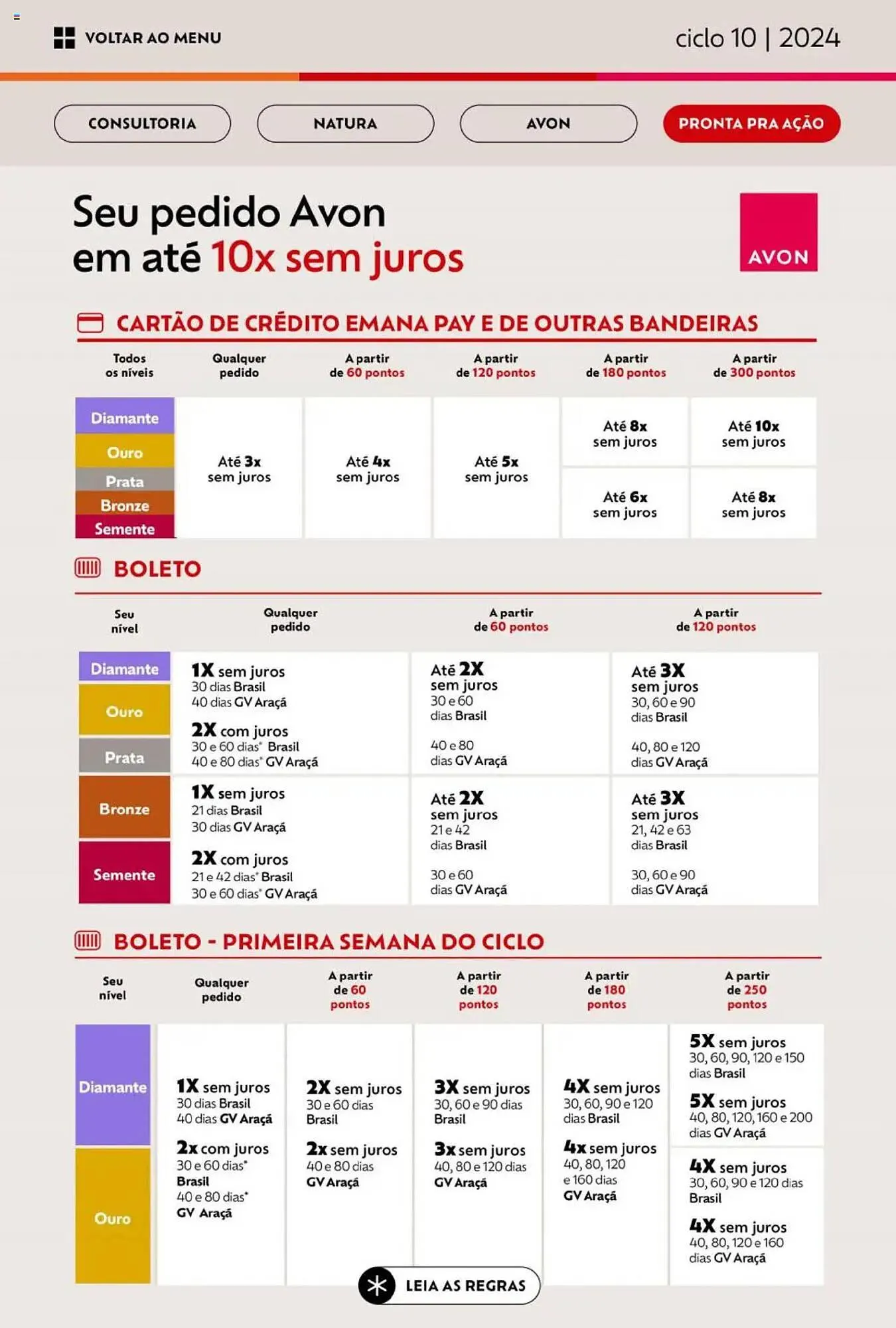 Encarte de Catálogo Avon 3 de junho até 2 de julho 2025 - Pagina 77