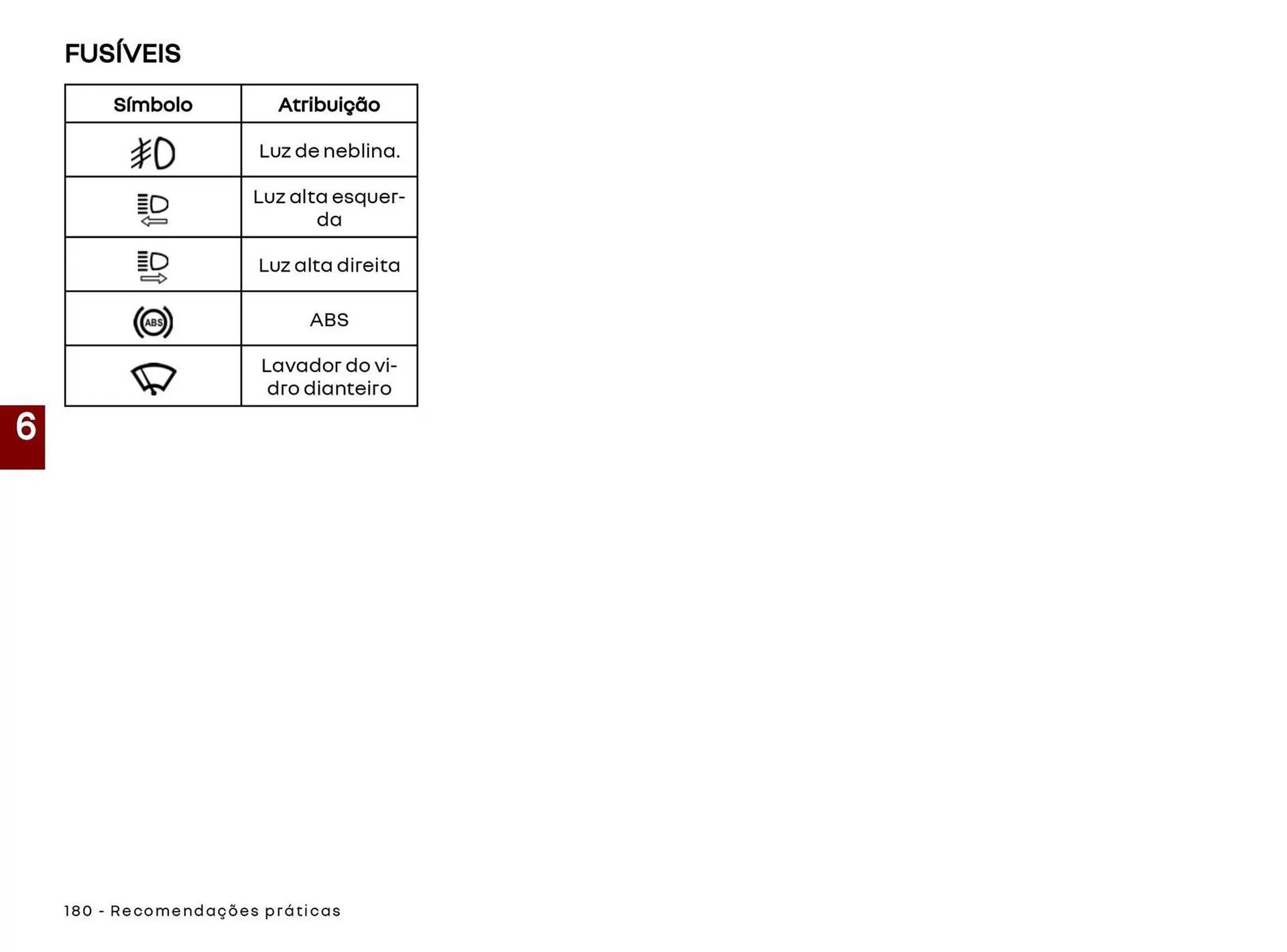 Encarte de Catálogo Renault 22 de abril até 30 de abril 2027 - Pagina 182