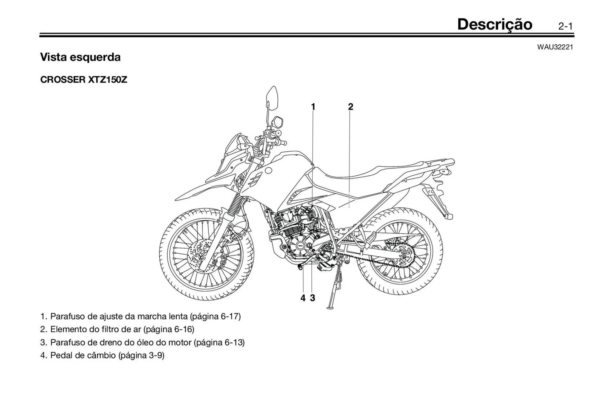 Encarte de Panfleto Yamaha 3 de fevereiro até 31 de dezembro 2026 - Pagina 15