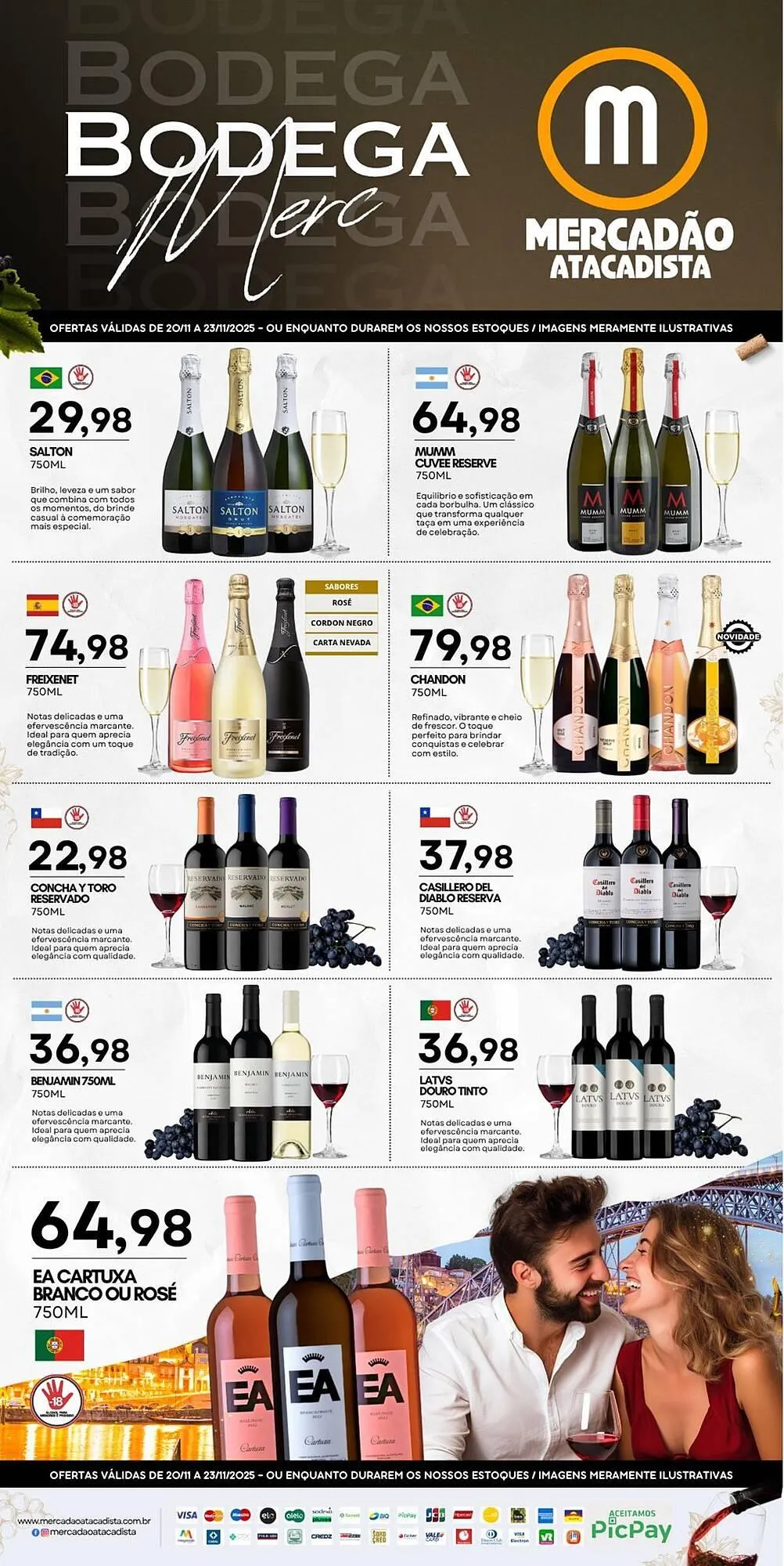 Encarte de Folheto Mercadão Atacadista 20 de novembro até 23 de novembro 2025 - Pagina 1