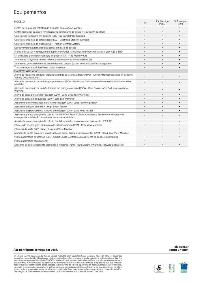 Encarte de KIA Sportage MHEV 21 de maio até 21 de maio 2025 - Pagina 5