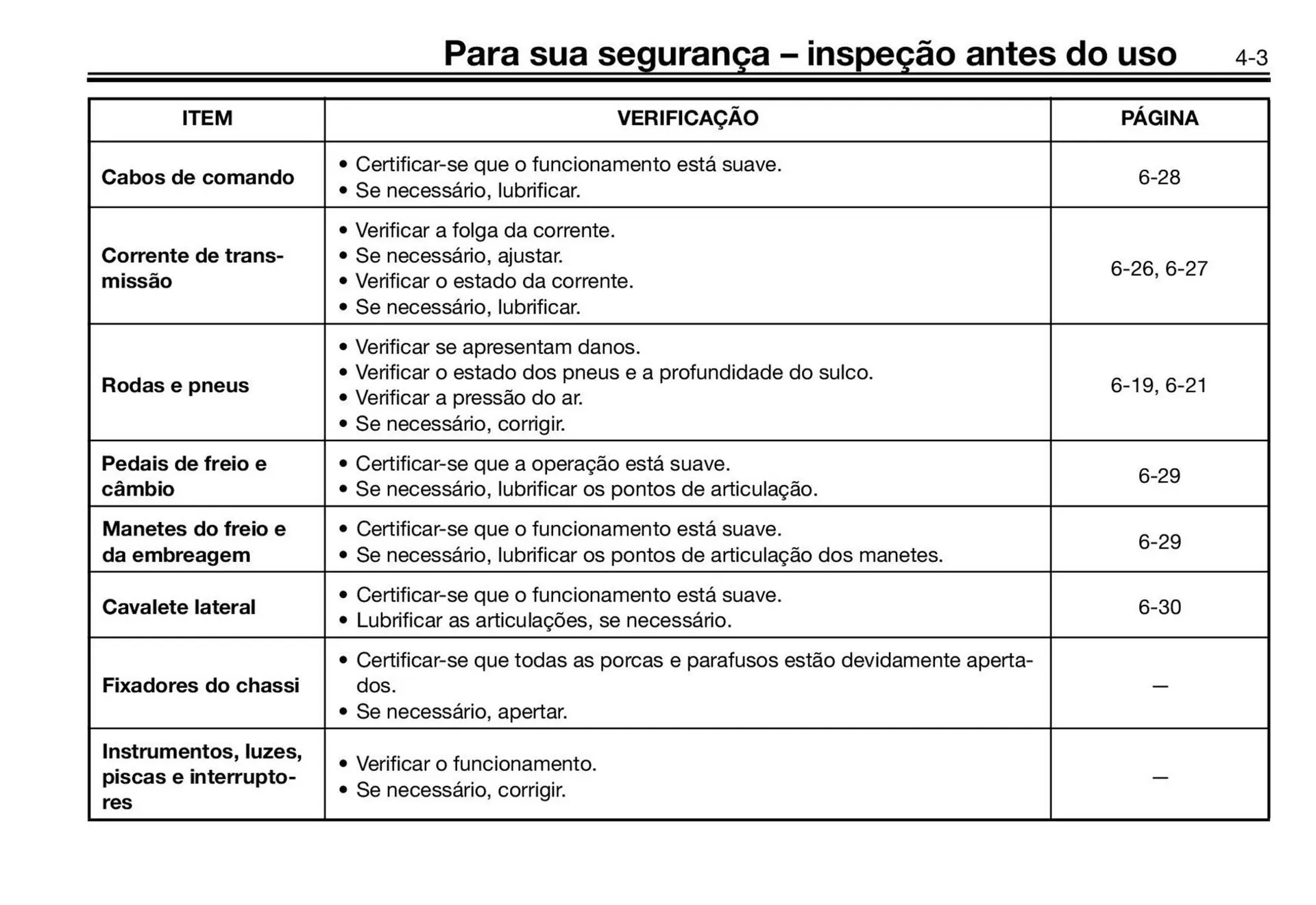 Encarte de Panfleto Yamaha 3 de fevereiro até 31 de dezembro 2026 - Pagina 39