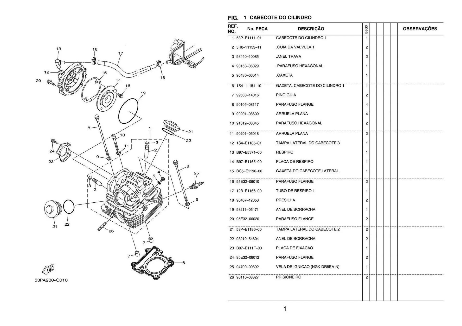 Encarte de Catálogo Yamaha 15 de janeiro até 15 de março 2024 - Pagina 7