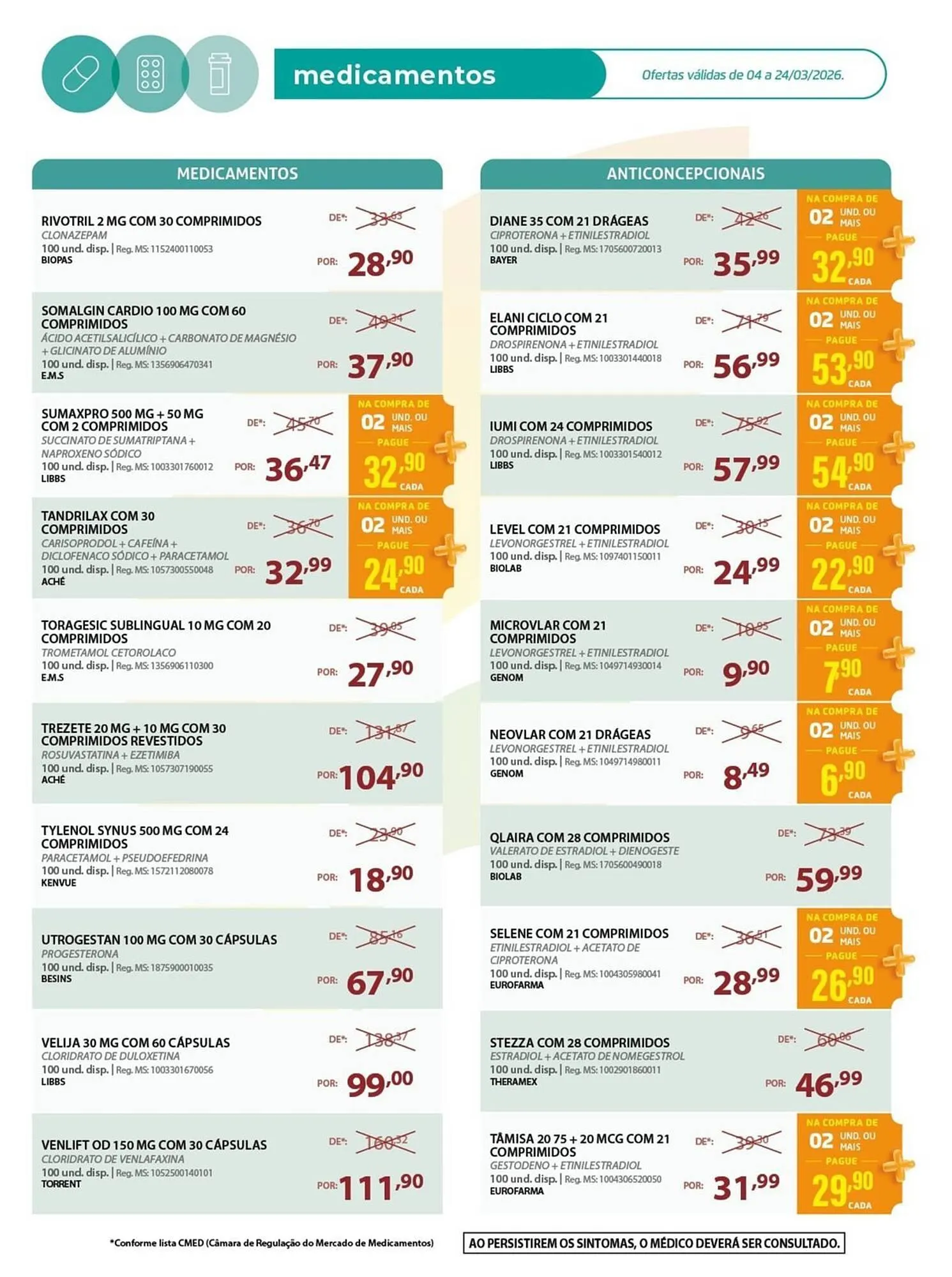 Encarte de Tabloide Cooper 4 de março até 24 de março 2026 - Pagina 2
