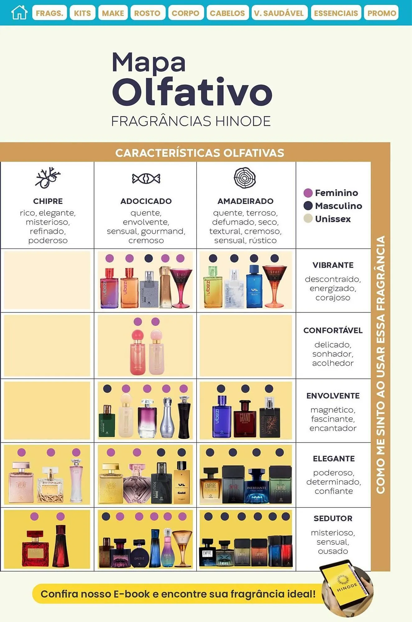 Encarte de Catálogo Hinode 1 de abril até 30 de abril 2026 - Pagina 43