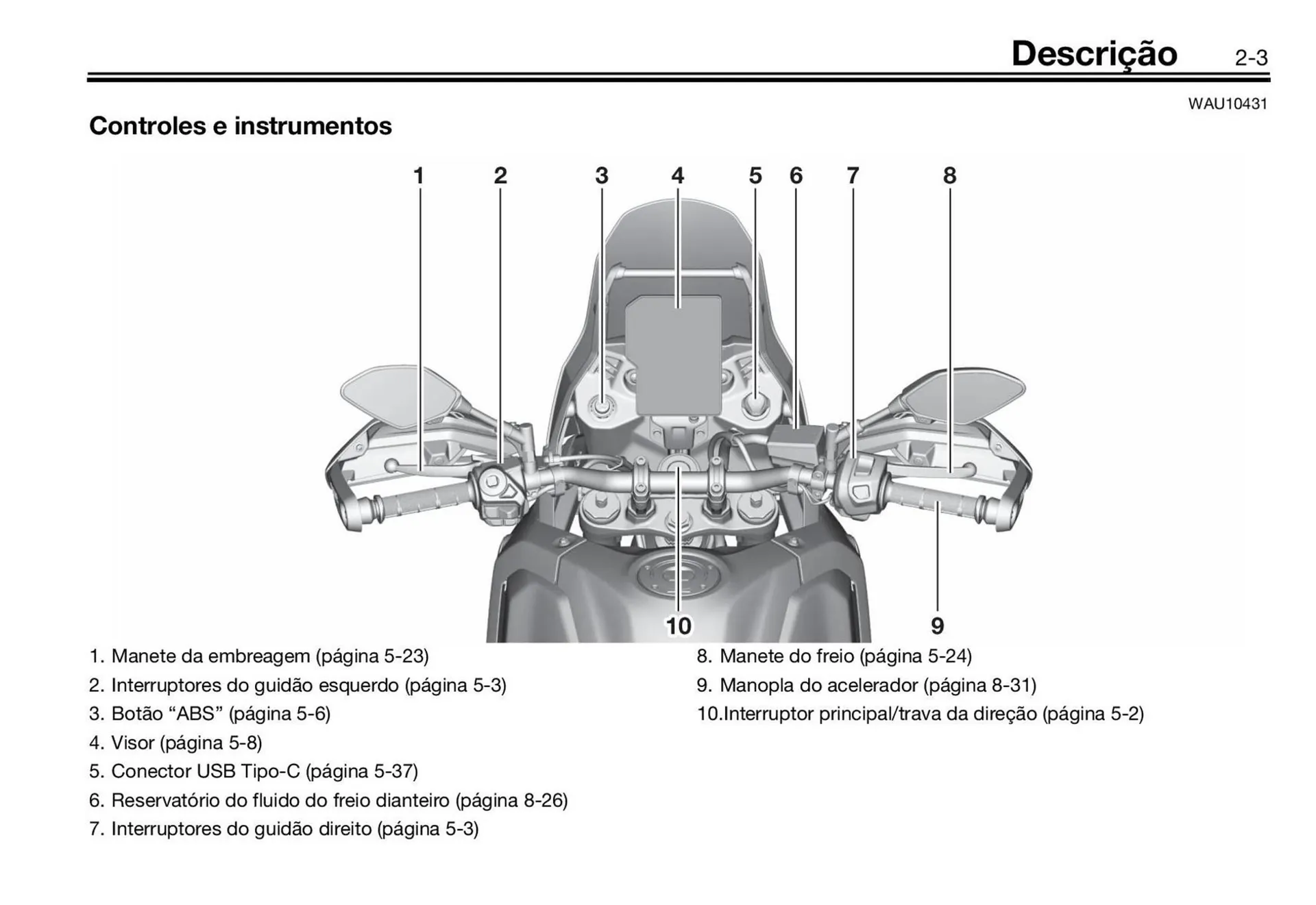 Encarte de Panfleto Yamaha 3 de fevereiro até 30 de junho 2027 - Pagina 17