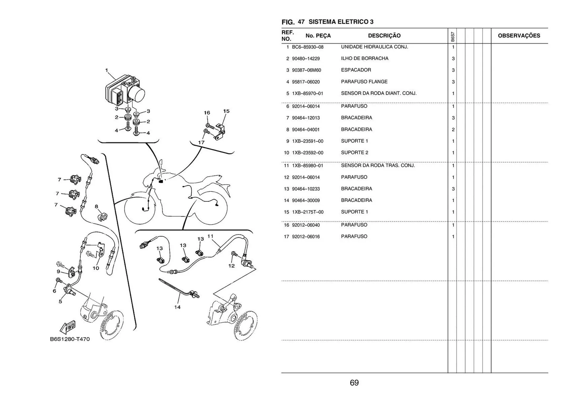 Encarte de Catálogo Yamaha 15 de janeiro até 15 de março 2024 - Pagina 155
