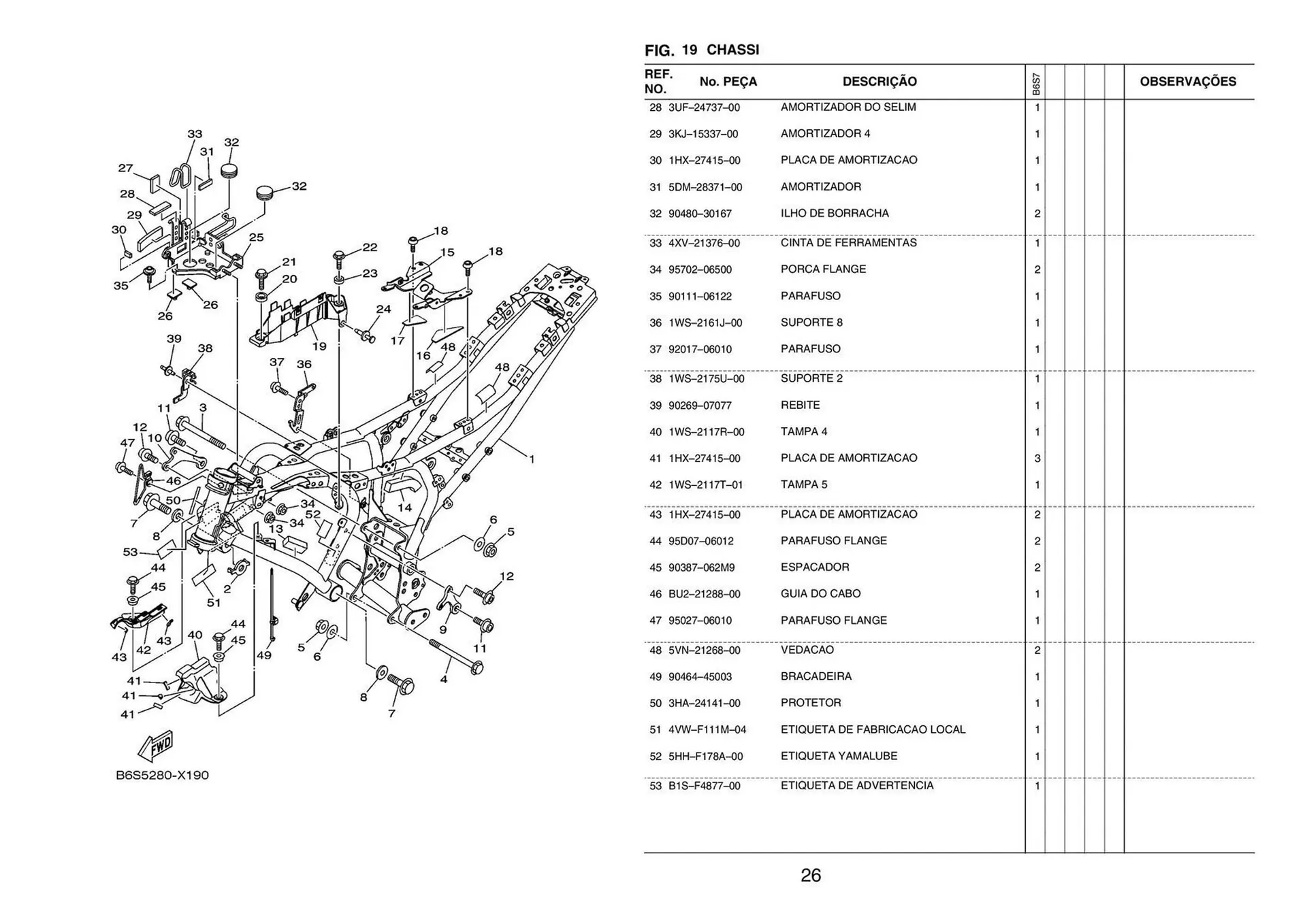 Encarte de Catálogo Yamaha 15 de janeiro até 15 de março 2024 - Pagina 32