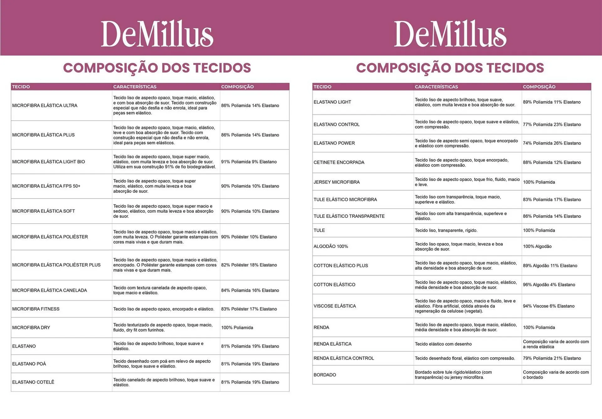 Encarte de Catálogo DeMillus 5 de fevereiro até 31 de maio 2026 - Pagina 80