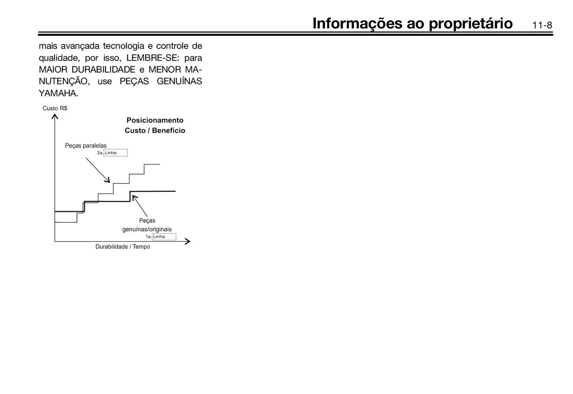 Encarte de Panfleto Yamaha 3 de fevereiro até 30 de junho 2027 - Pagina 137