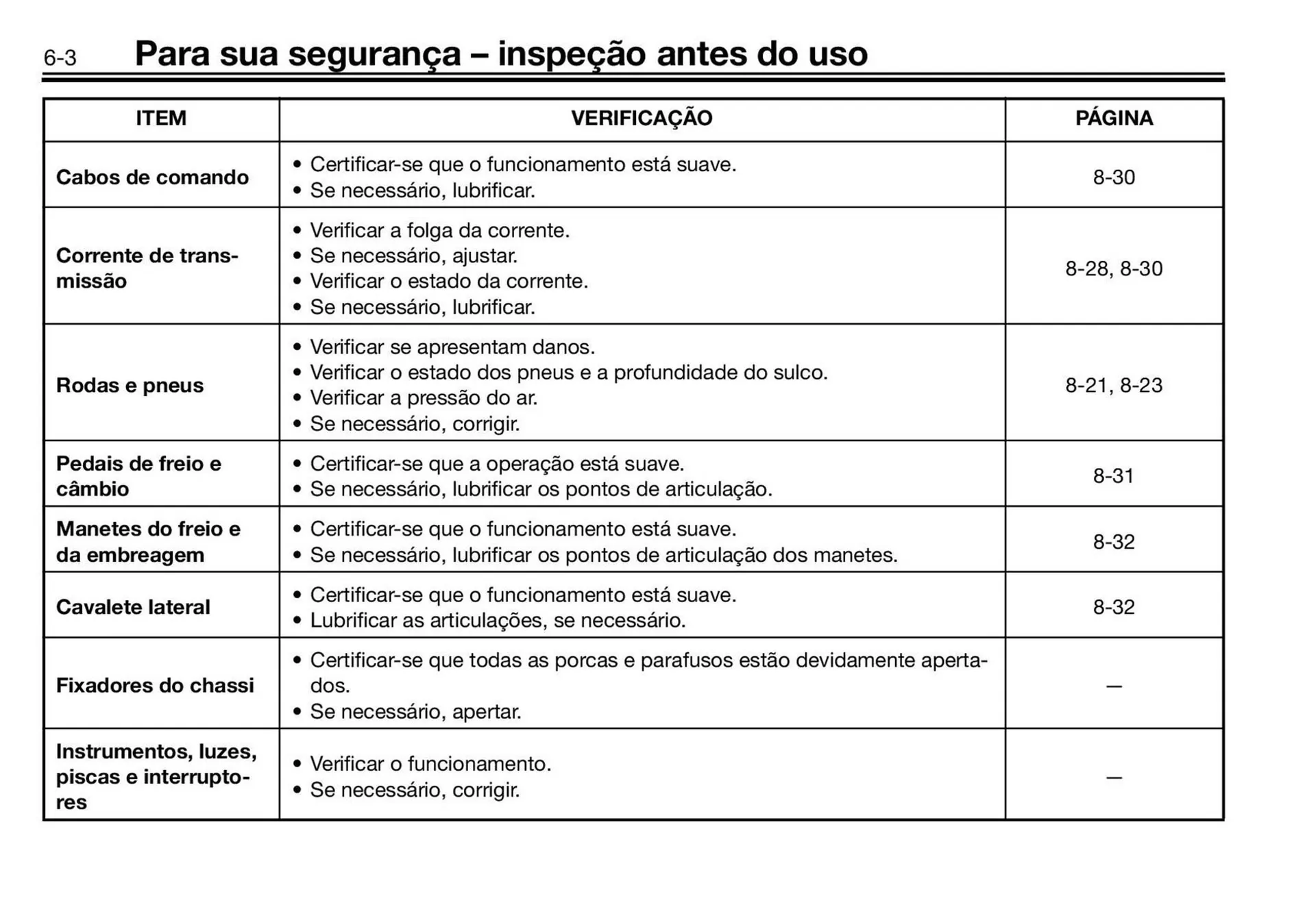 Encarte de Panfleto Yamaha 3 de fevereiro até 30 de junho 2027 - Pagina 64