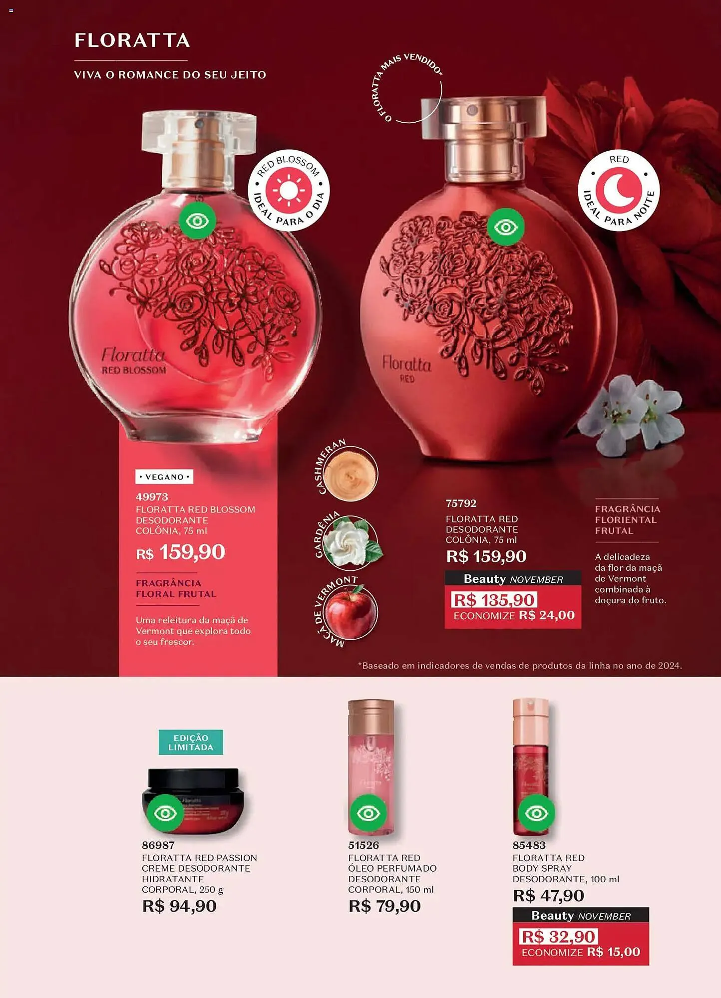 Encarte de Catálogo O Boticário 3 de novembro até 30 de novembro 2025 - Pagina 77