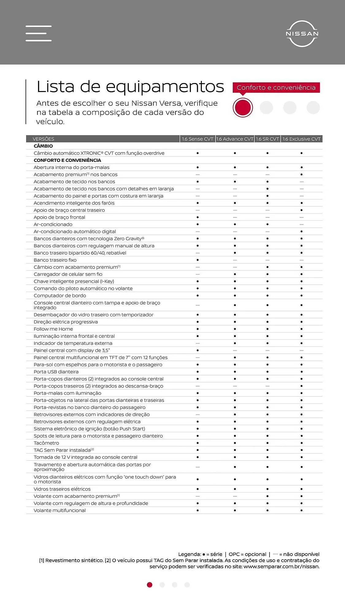 Encarte de Catálogo Nissan 21 de maio até 21 de maio 2025 - Pagina 26