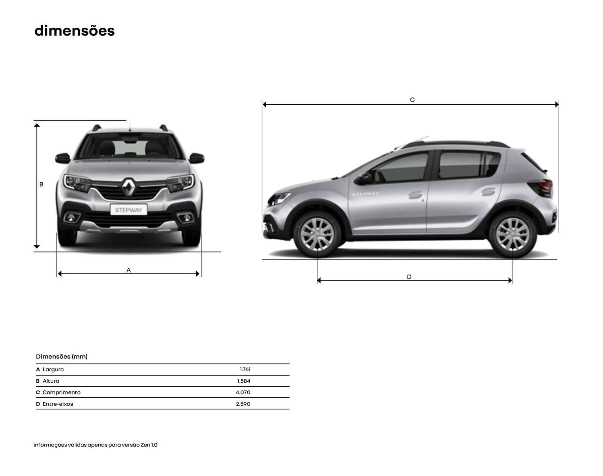 Encarte de Catálogo Renault 28 de junho até 28 de junho 2025 - Pagina 17