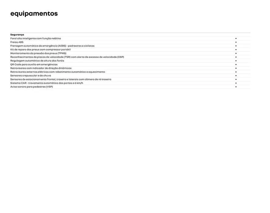 Encarte de Renault Megane E-Tech 21 de agosto até 21 de agosto 2025 - Pagina 33
