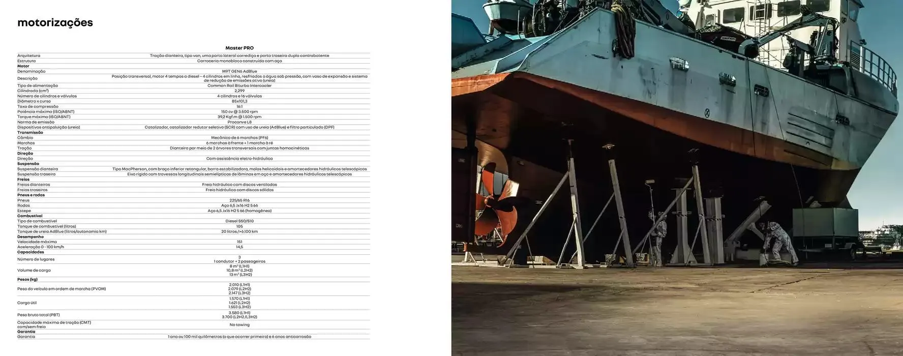 Encarte de Renault Master Pro 16 de janeiro até 16 de janeiro 2026 - Pagina 11