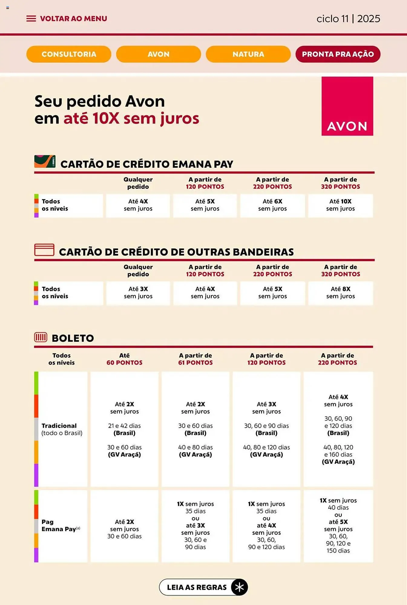 Encarte de Catálogo Avon 16 de junho até 8 de julho 2025 - Pagina 70