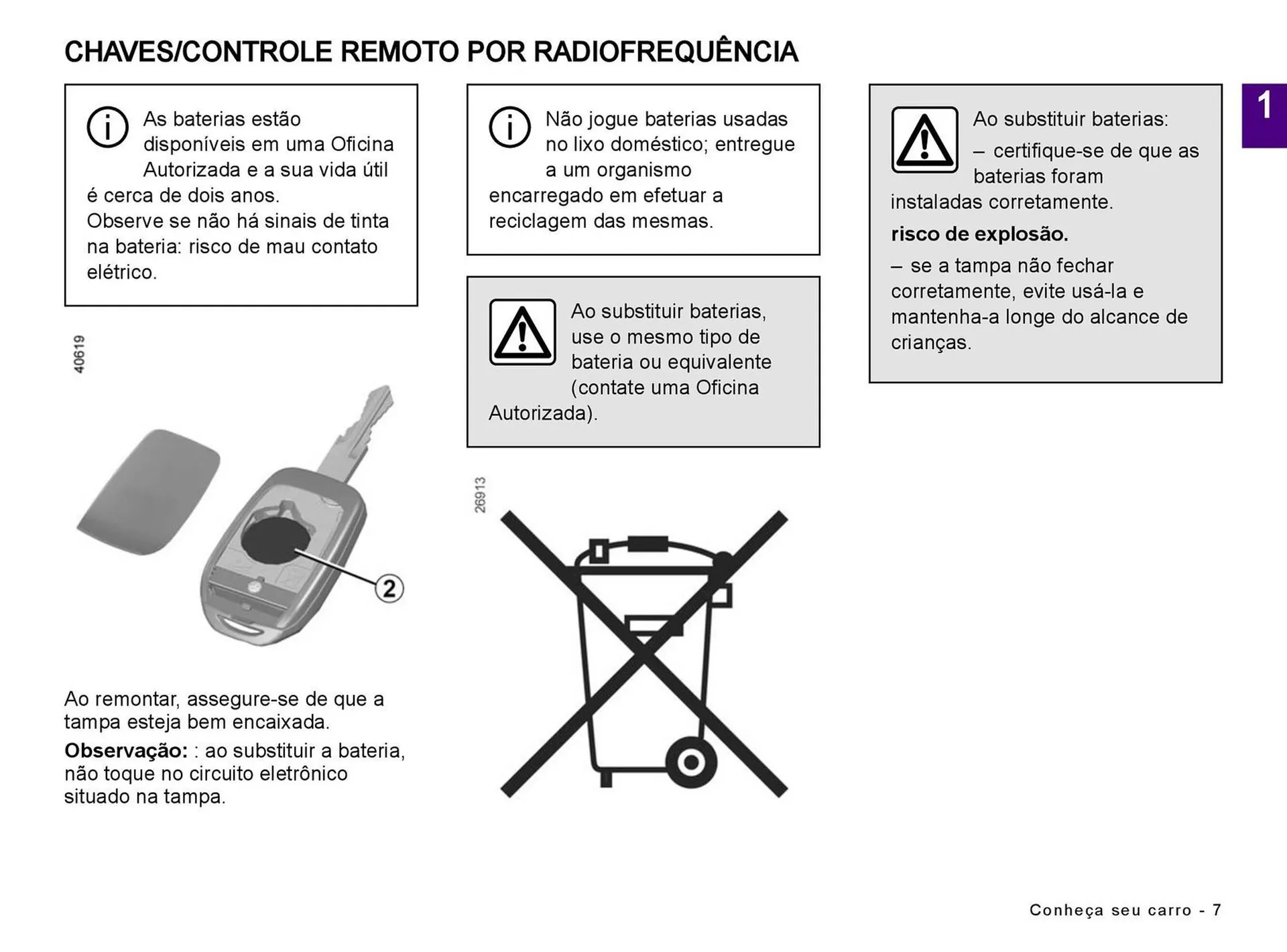 Encarte de Catálogo Renault 5 de julho até 5 de julho 2025 - Pagina 9