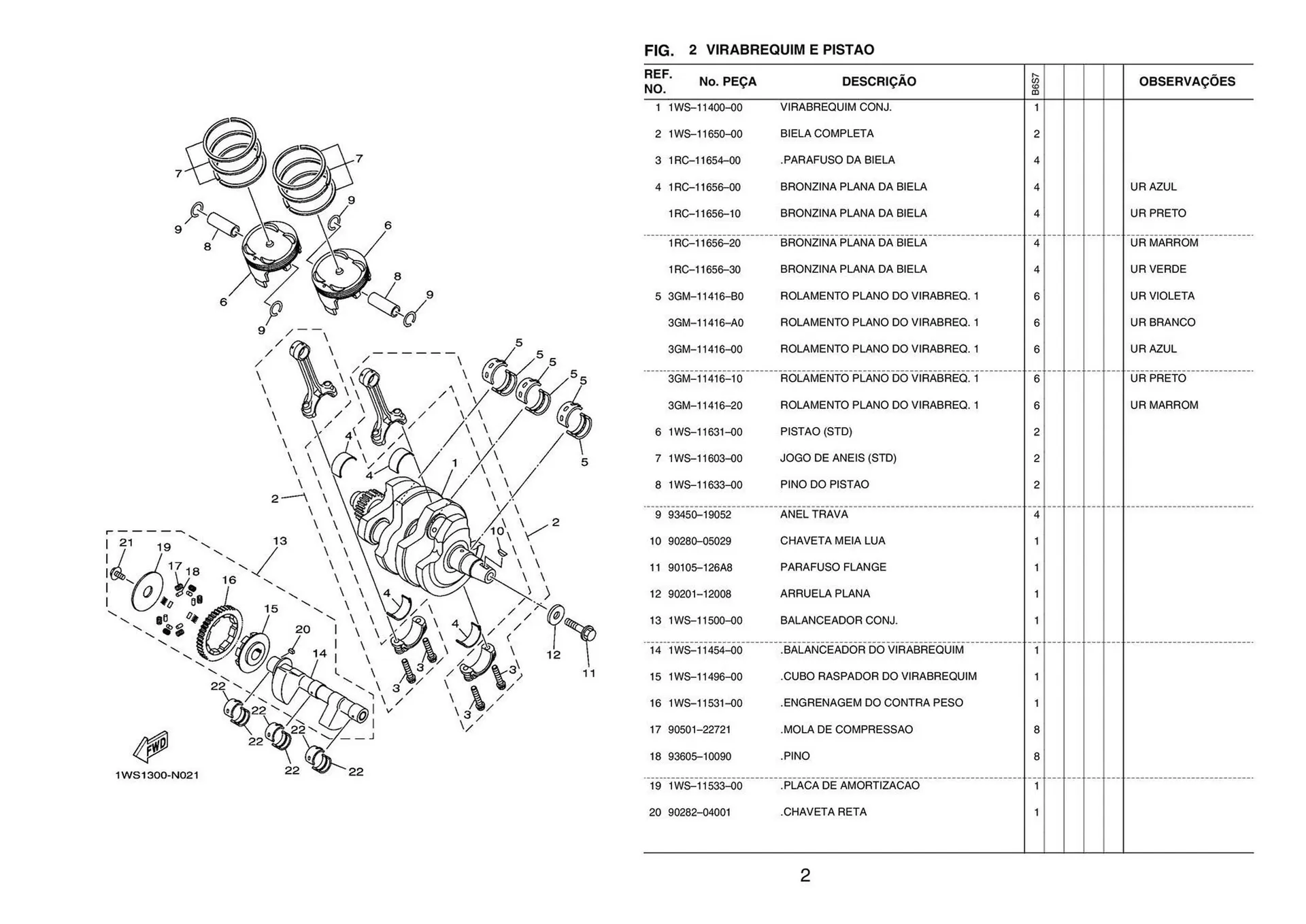 Encarte de Catálogo Yamaha 15 de janeiro até 15 de março 2024 - Pagina 8