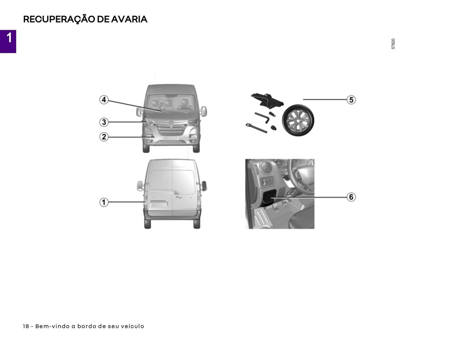 Encarte de Catálogo Renault 22 de abril até 30 de abril 2027 - Pagina 20