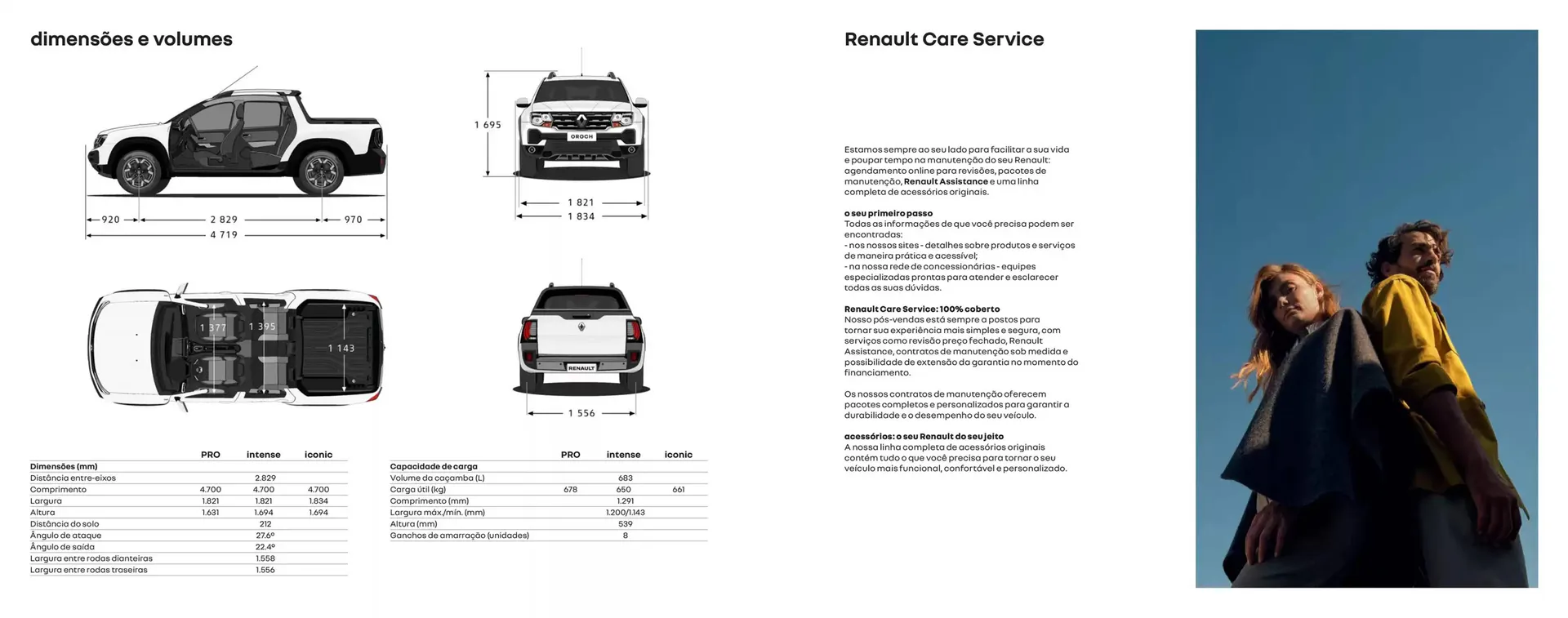Encarte de Catálogo Renault 26 de março até 26 de março 2026 - Pagina 14