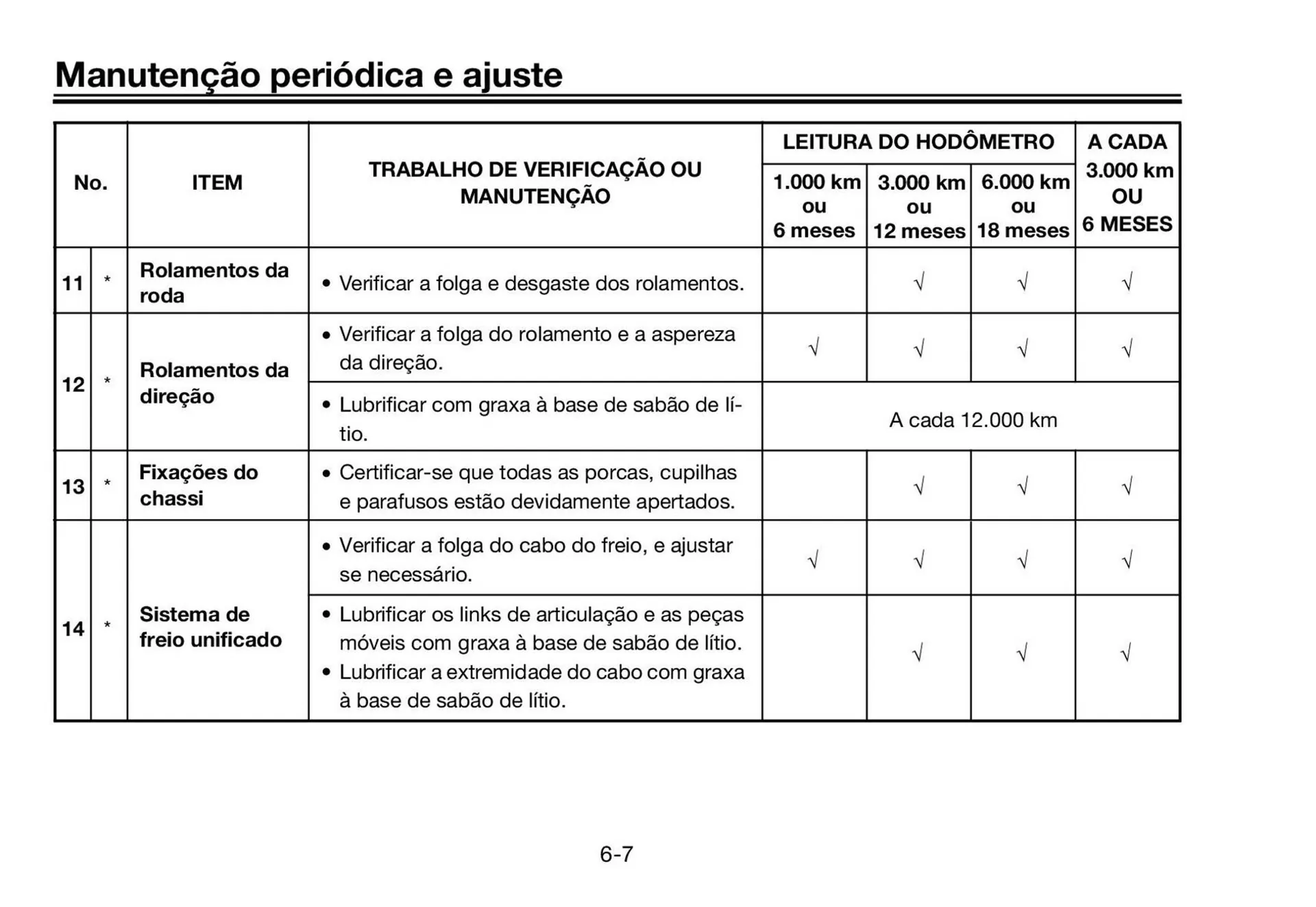 Encarte de Panfleto Yamaha 3 de fevereiro até 31 de março 2027 - Pagina 46