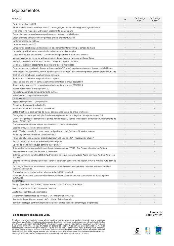 Encarte de KIA Sportage MHEV 21 de maio até 21 de maio 2025 - Pagina 4