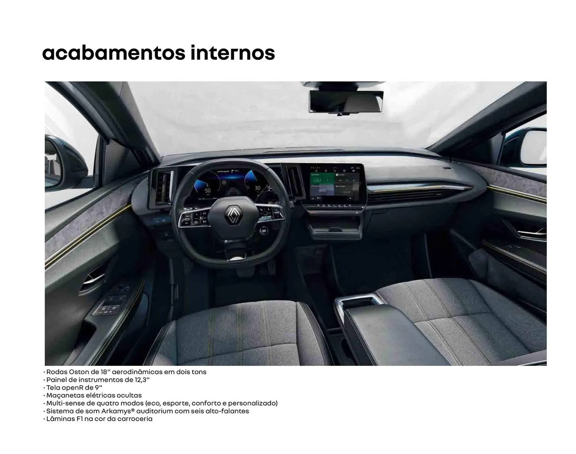 Encarte de Catálogo Renault 21 de agosto até 21 de agosto 2025 - Pagina 26