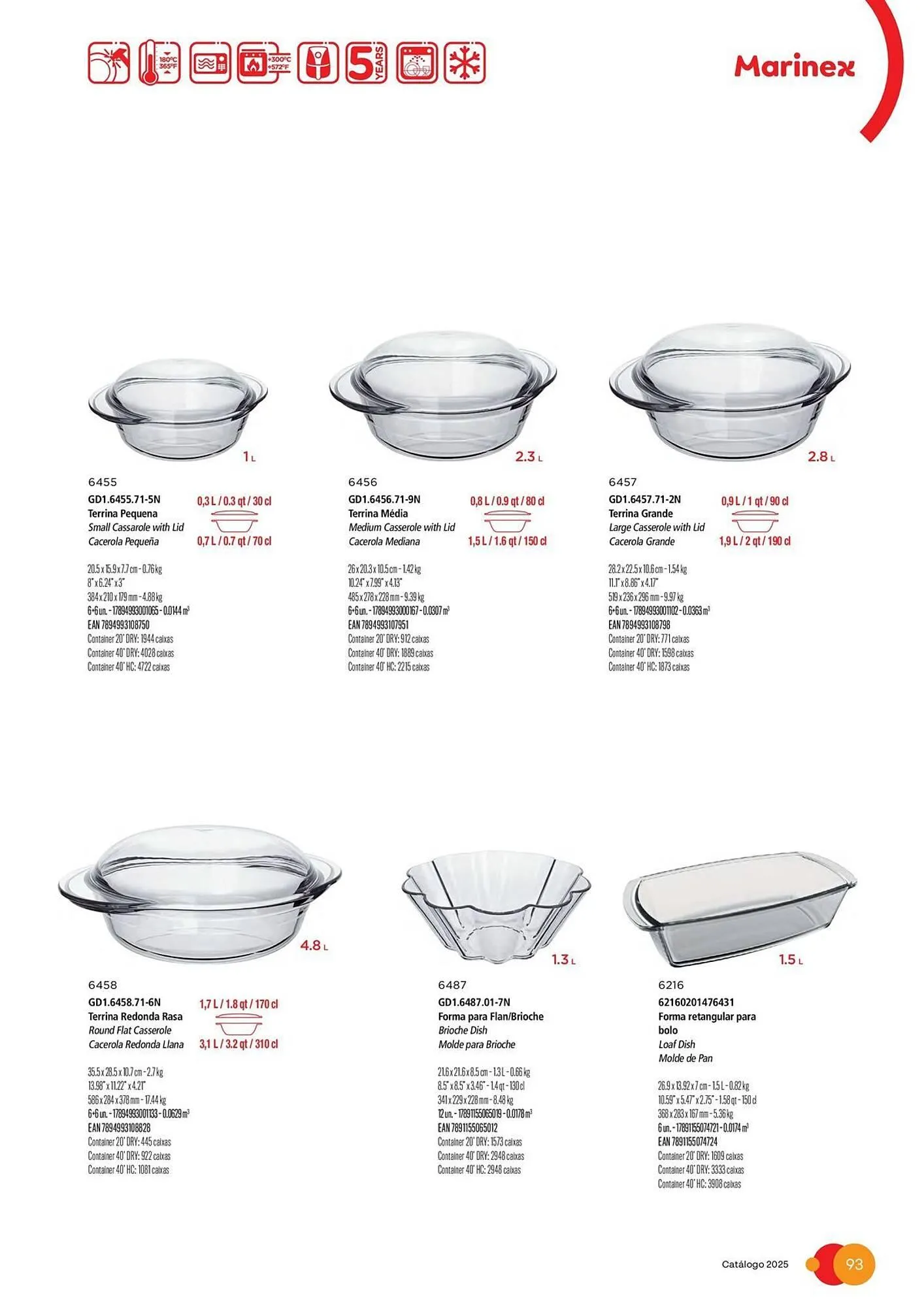 Encarte de Catálogo Nadir 3 de outubro até 31 de dezembro 2025 - Pagina 92