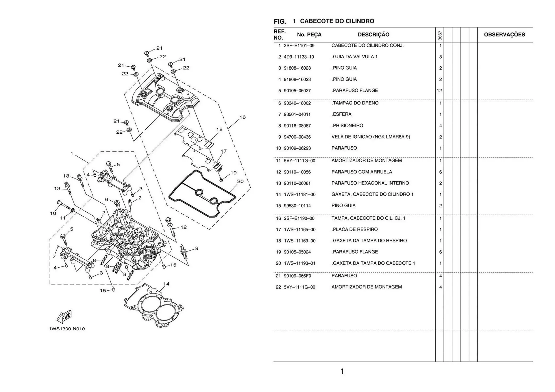 Encarte de Catálogo Yamaha 15 de janeiro até 15 de março 2024 - Pagina 7