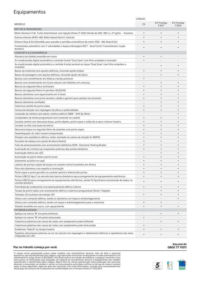 Encarte de KIA Sportage MHEV 21 de maio até 21 de maio 2025 - Pagina 3