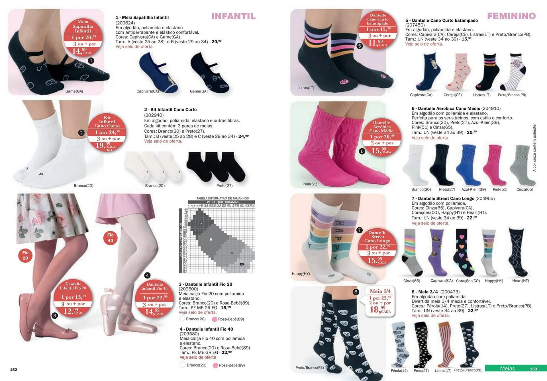 Encarte de Catálogo DeMillus 5 de fevereiro até 31 de maio 2026 - Pagina 77