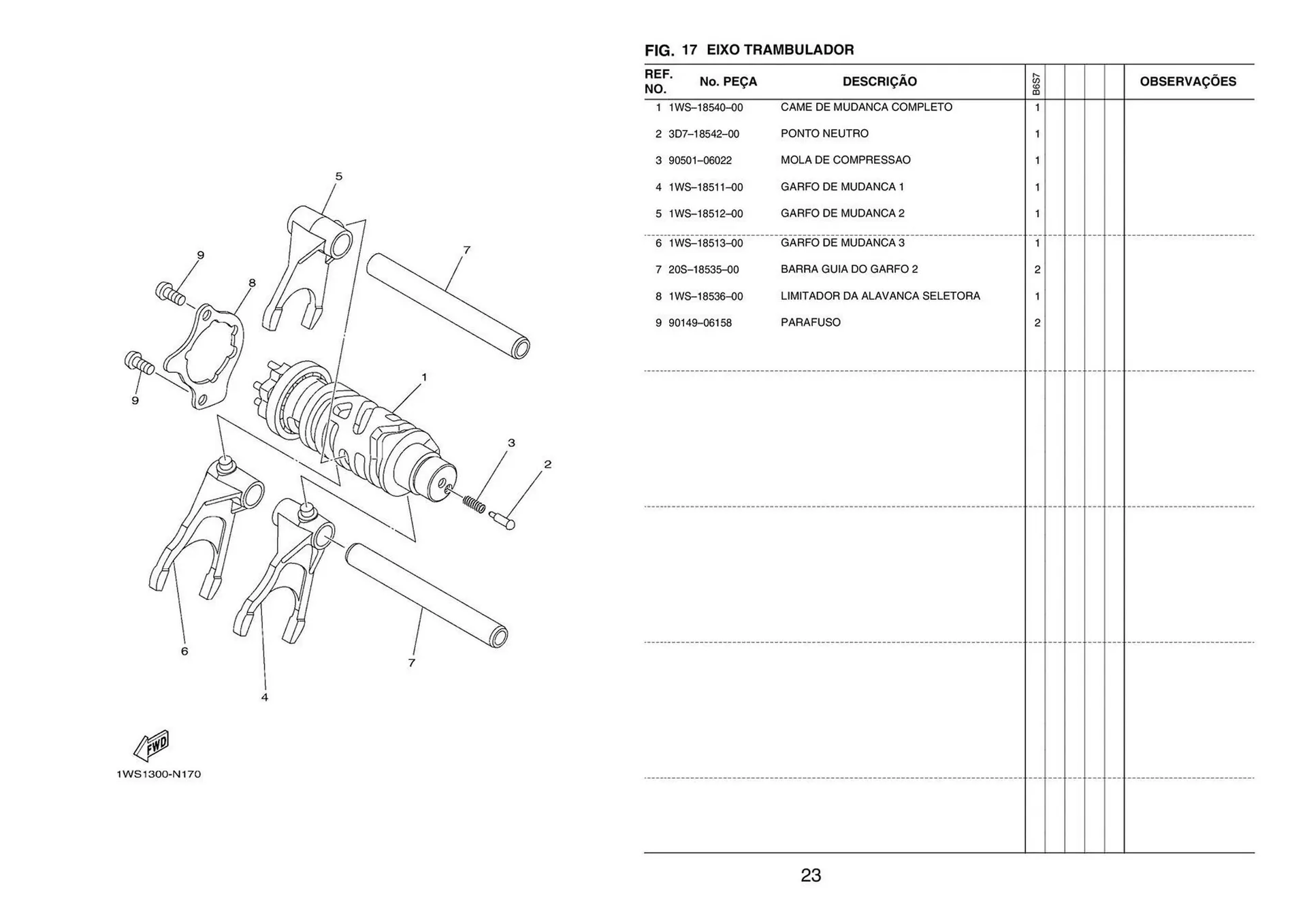 Encarte de Catálogo Yamaha 15 de janeiro até 15 de março 2024 - Pagina 29