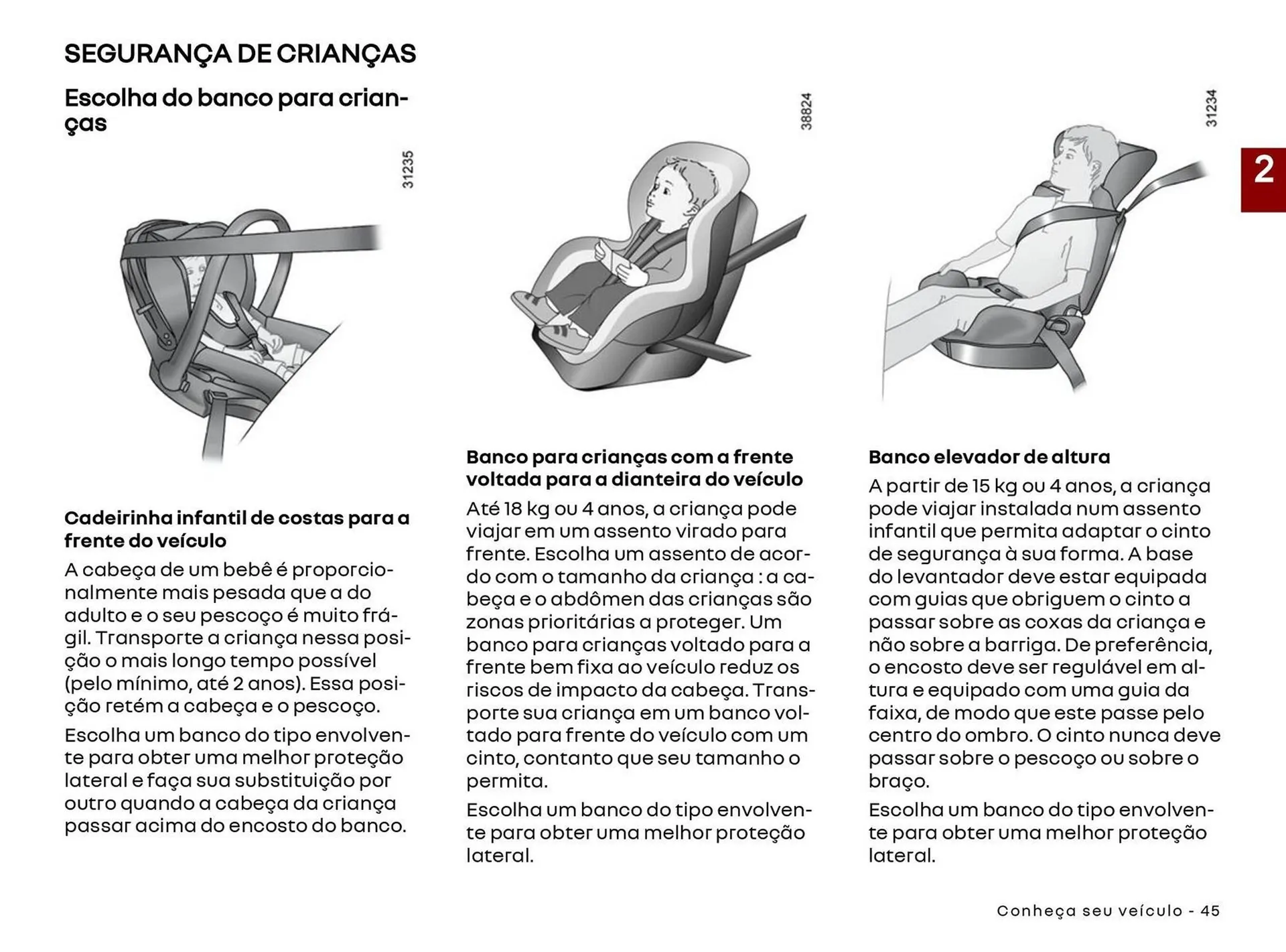 Encarte de Catálogo Renault 22 de abril até 30 de abril 2027 - Pagina 47