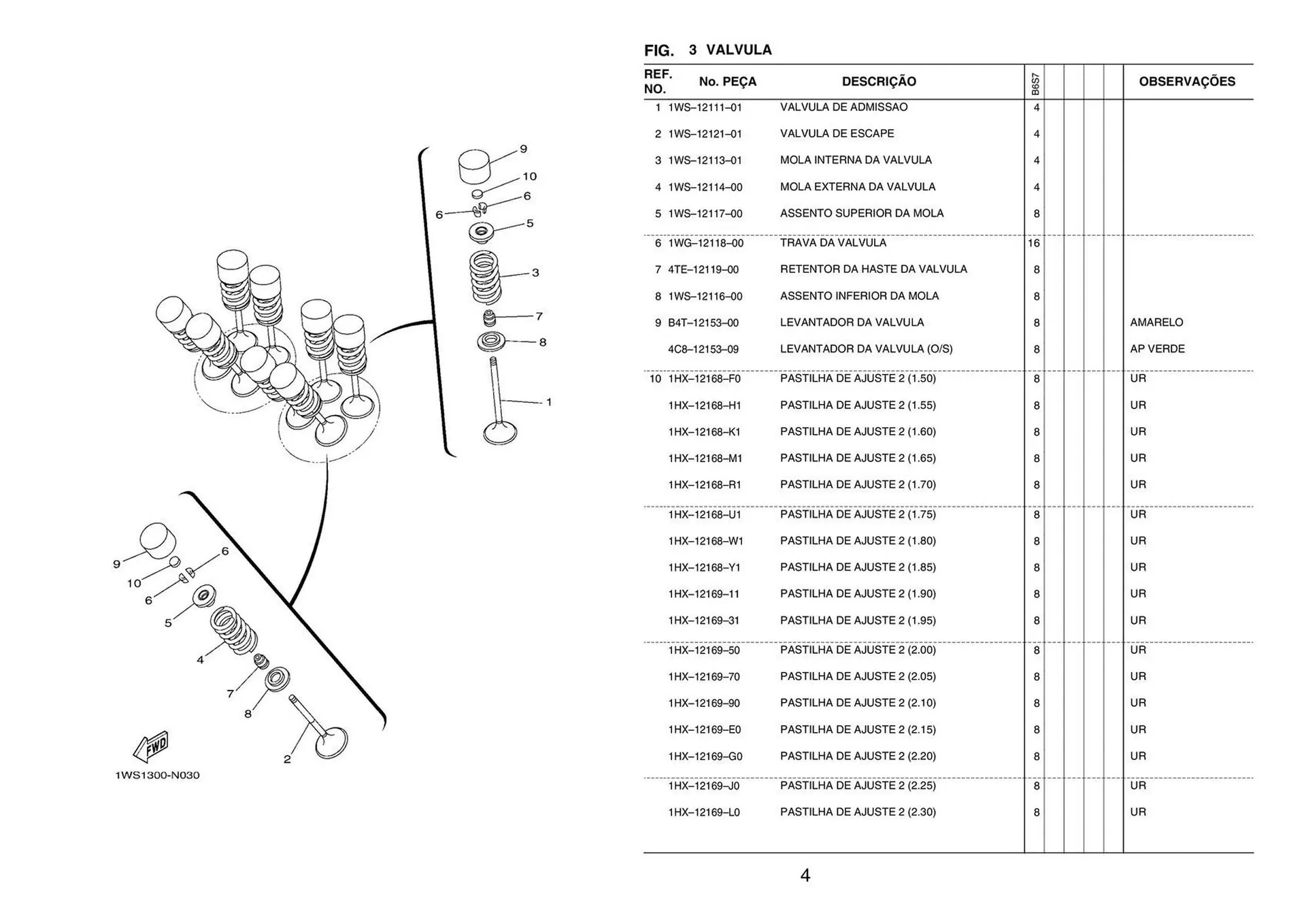 Encarte de Catálogo Yamaha 15 de janeiro até 15 de março 2024 - Pagina 10