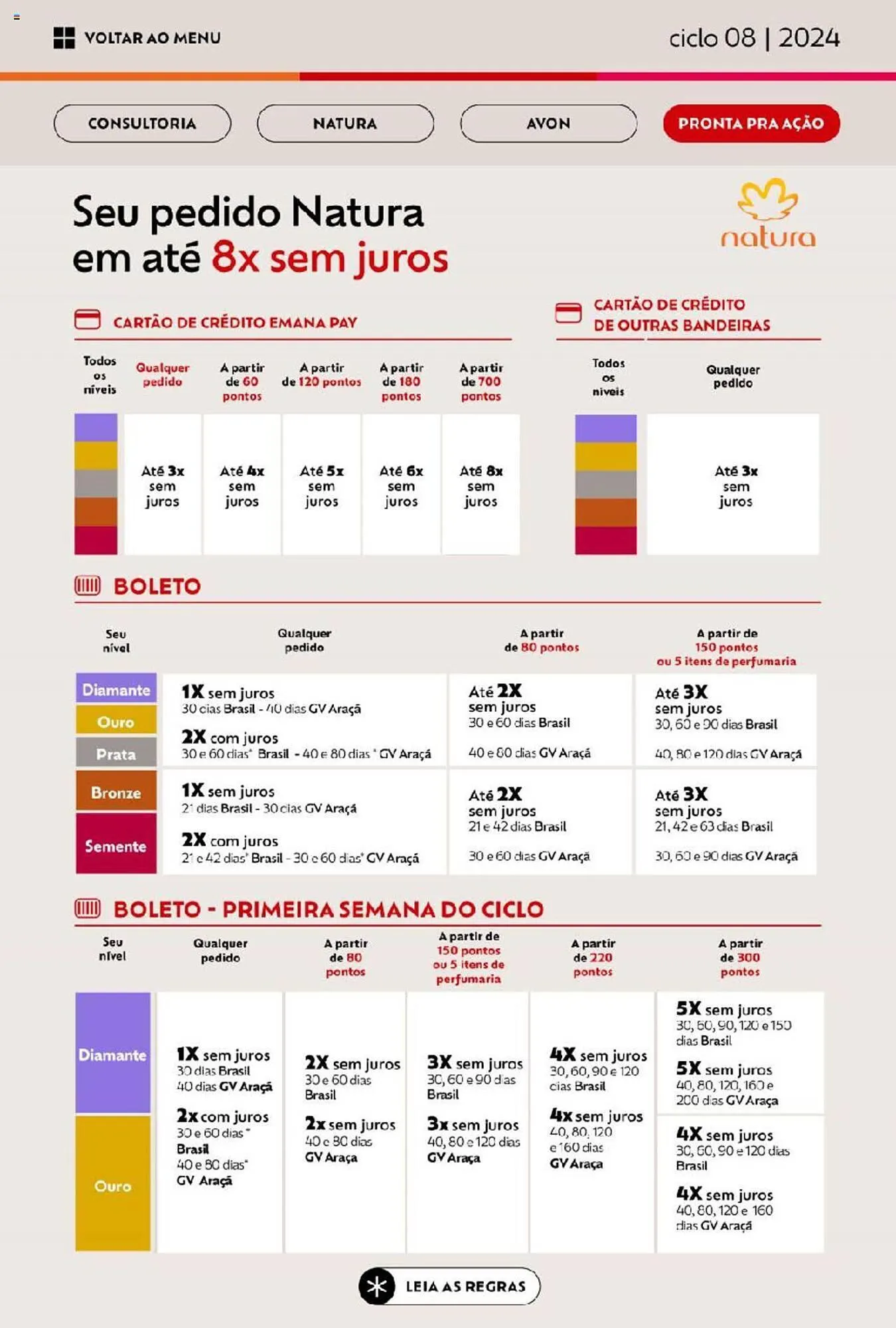 Encarte de Catálogo Avon 10 de abril até 8 de maio 2024 - Pagina 75