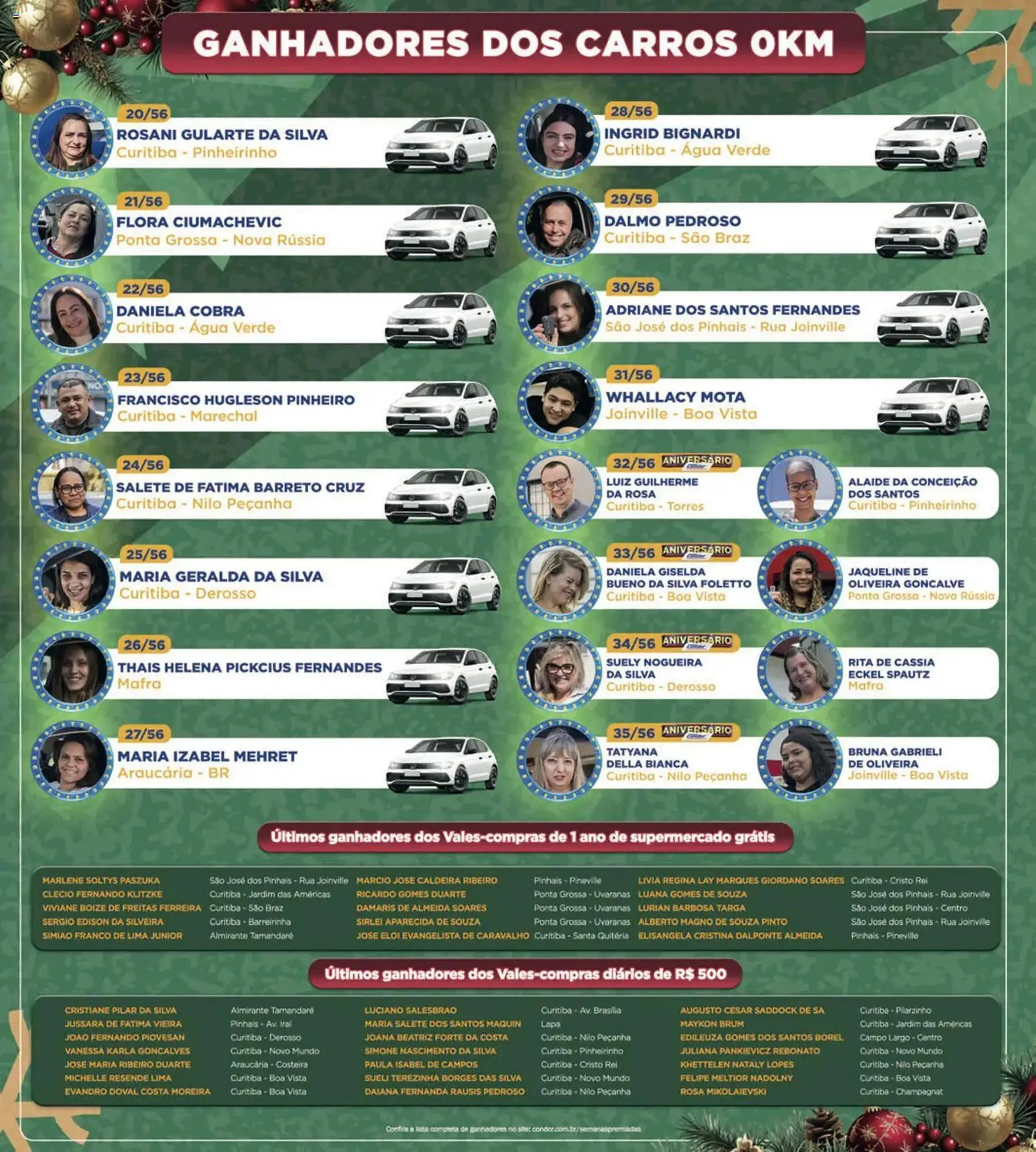 Encarte de Catálogo Supermercados Condor 8 de dezembro até 24 de dezembro 2025 - Pagina 2