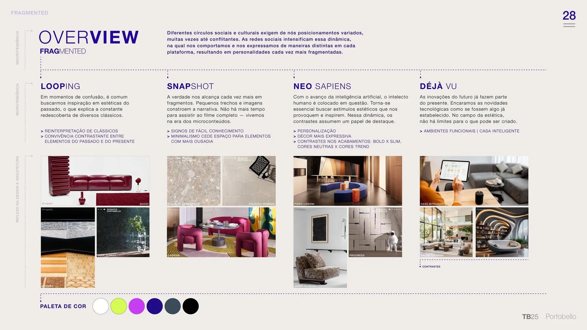 Encarte de Catálogo Portobello 31 de janeiro até 31 de dezembro 2025 - Pagina 28
