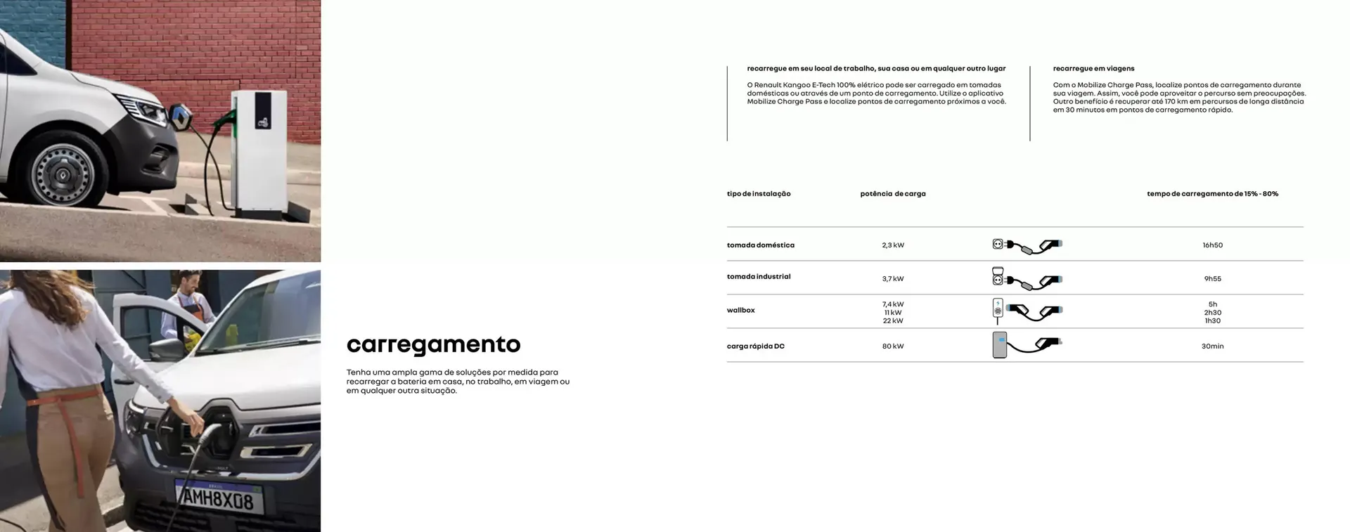 Encarte de Catálogo Renault 23 de julho até 23 de julho 2025 - Pagina 10