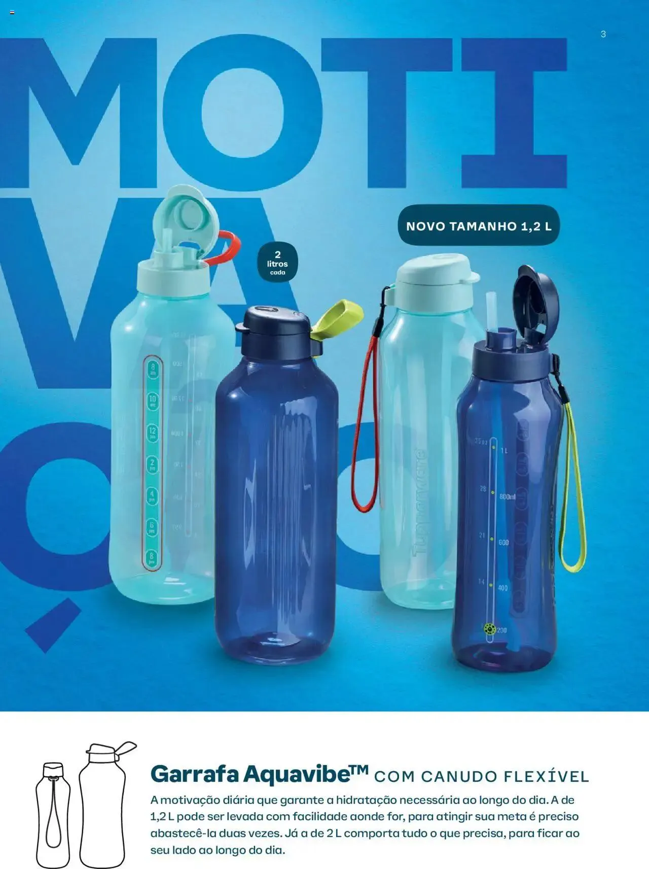 Encarte de Tupperware - Catálogo Vitrine 03 1 de março até 31 de março 2025 - Pagina 3