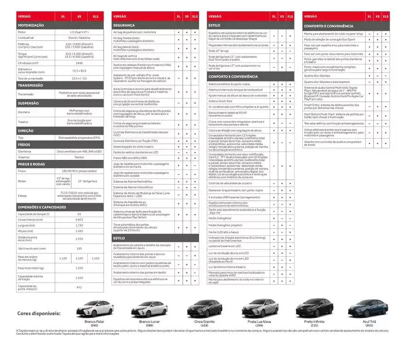 Encarte de Toyota Carros de passeio Yaris Sed&atilde; 14 de novembro até 14 de novembro 2025 - Pagina 3