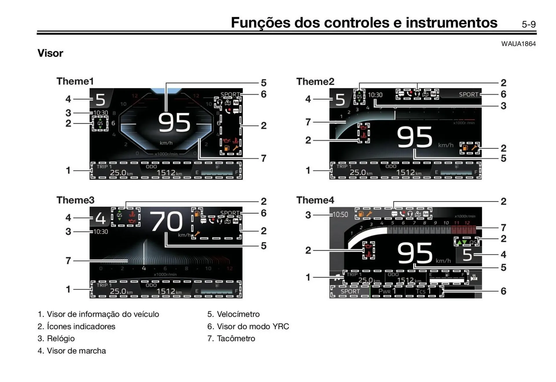 Encarte de Panfleto Yamaha 3 de fevereiro até 30 de junho 2027 - Pagina 35