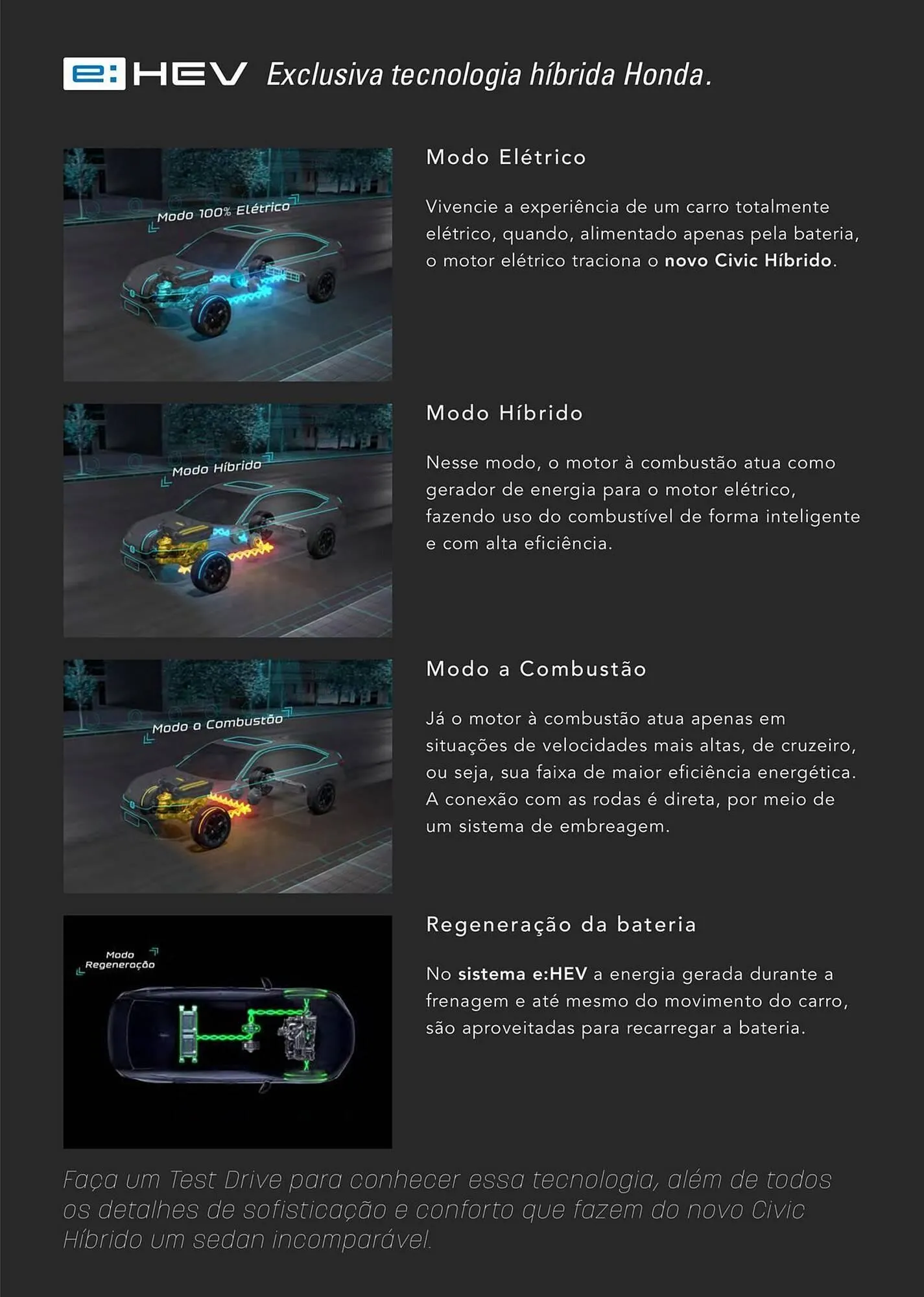 Encarte de Catálogo Honda 15 de outubro até 15 de outubro 2025 - Pagina 4