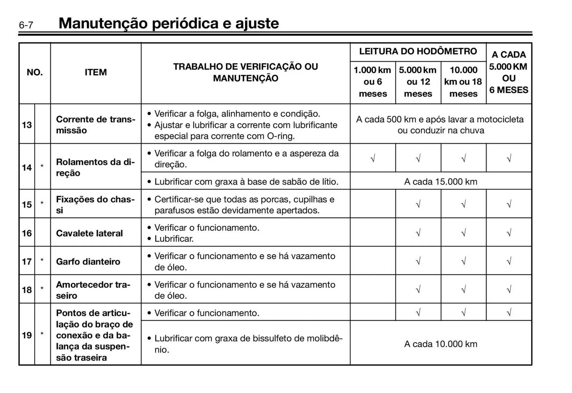 Encarte de Panfleto Yamaha 3 de fevereiro até 31 de dezembro 2026 - Pagina 50