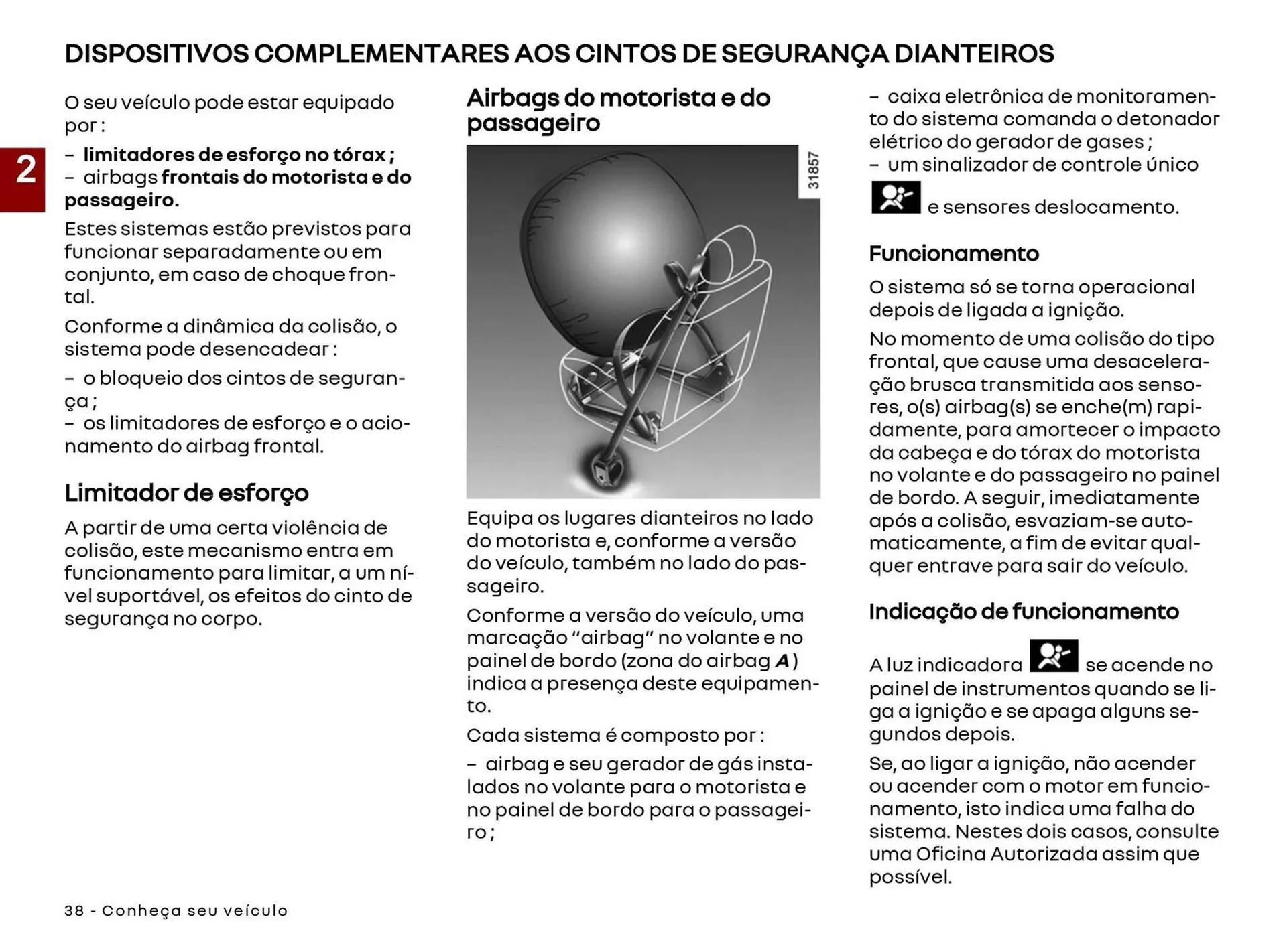 Encarte de Catálogo Renault 22 de abril até 30 de abril 2027 - Pagina 40