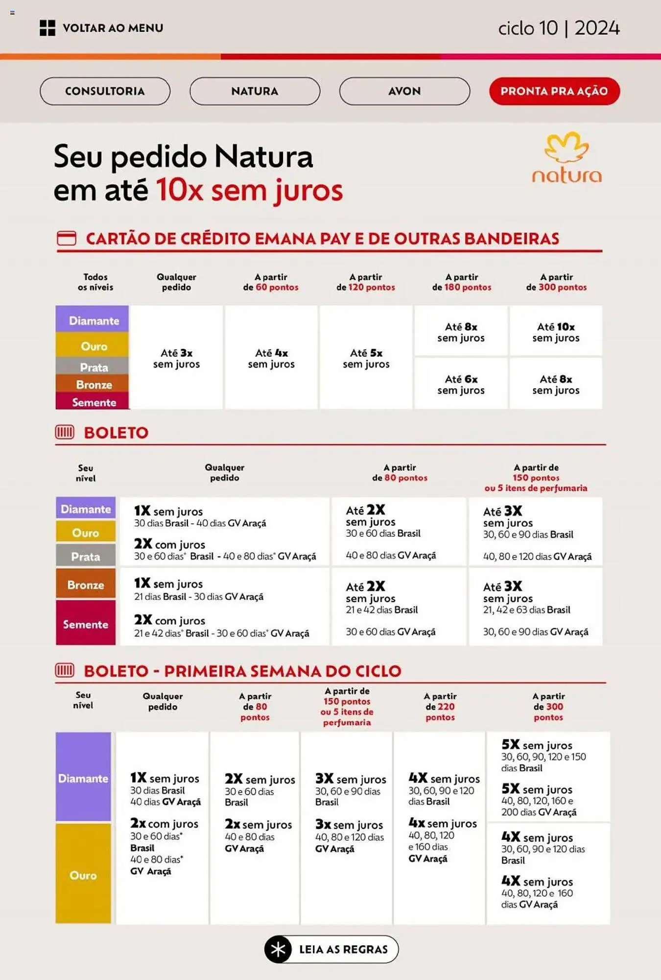 Encarte de Catálogo Avon 3 de junho até 2 de julho 2025 - Pagina 76