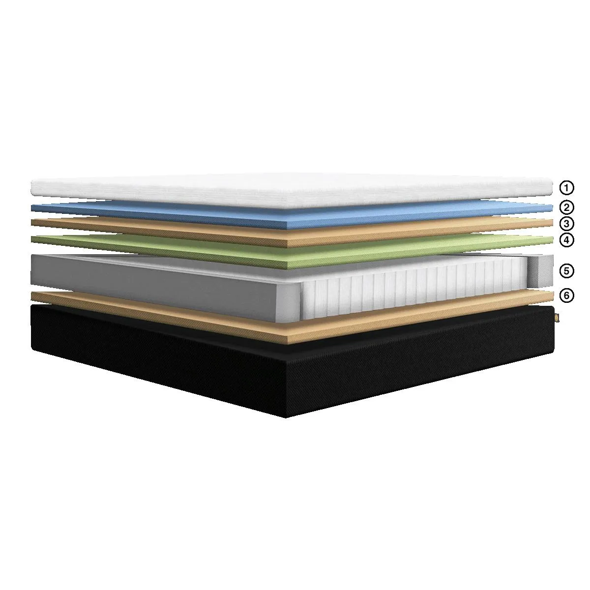 Colchão na caixa Hybrid Premium - 10 anos de garantia!