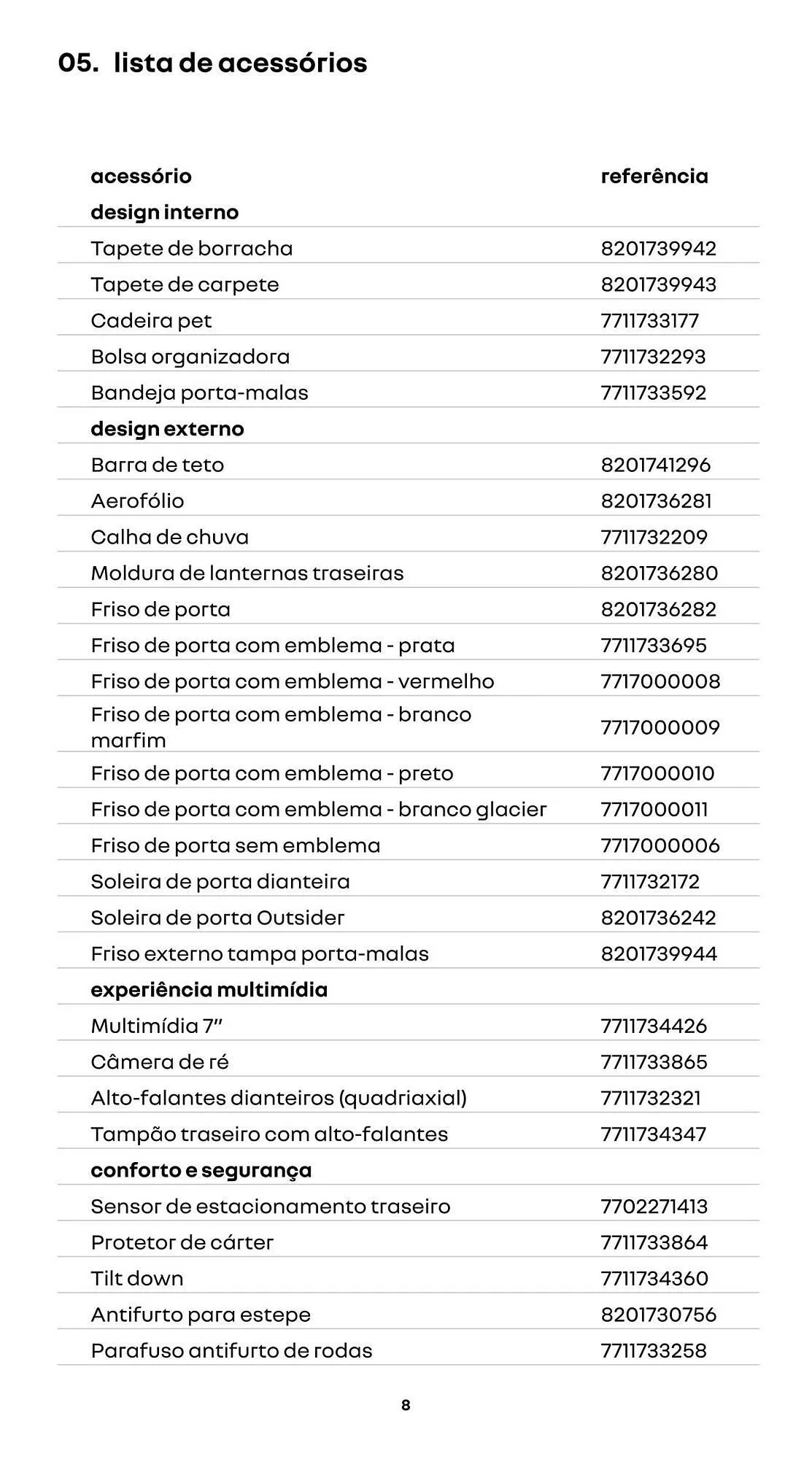 Encarte de Catálogo Renault 26 de janeiro até 30 de setembro 2026 - Pagina 8