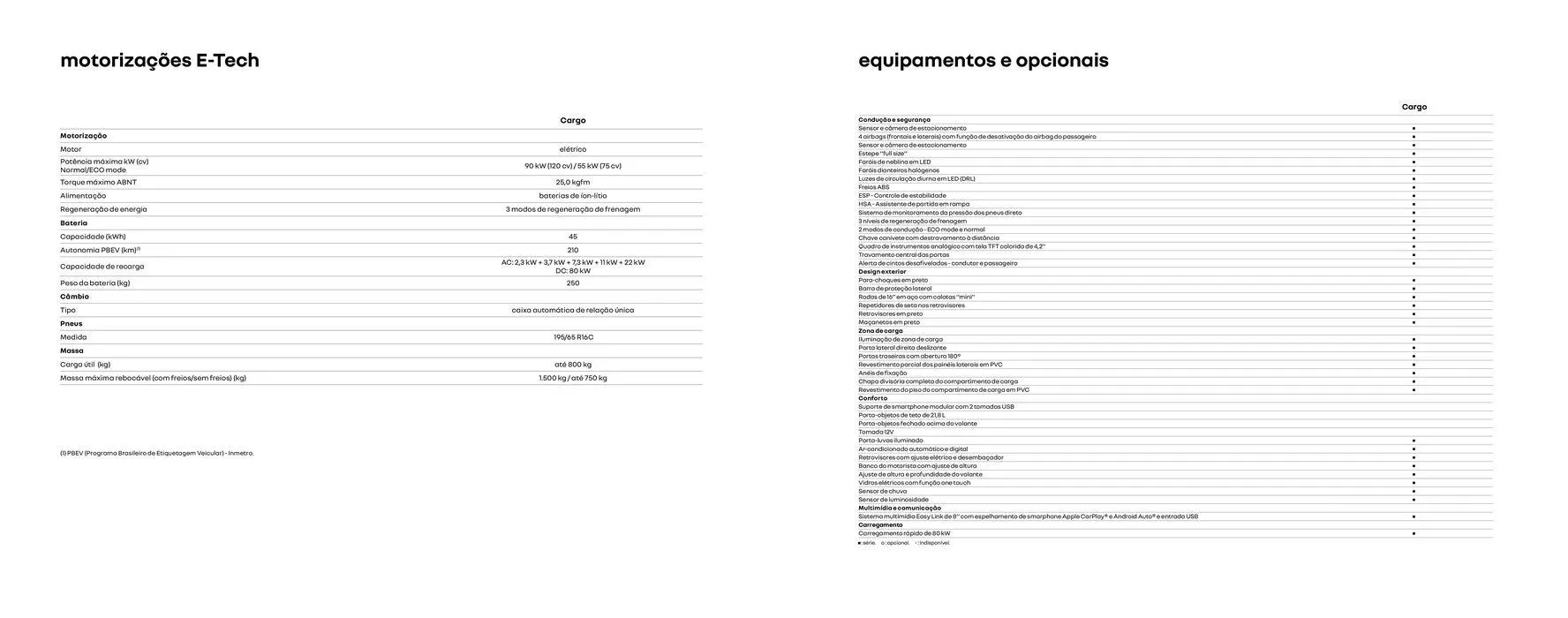 Encarte de Renault Kangoo E-Tech 23 de julho até 23 de julho 2025 - Pagina 8