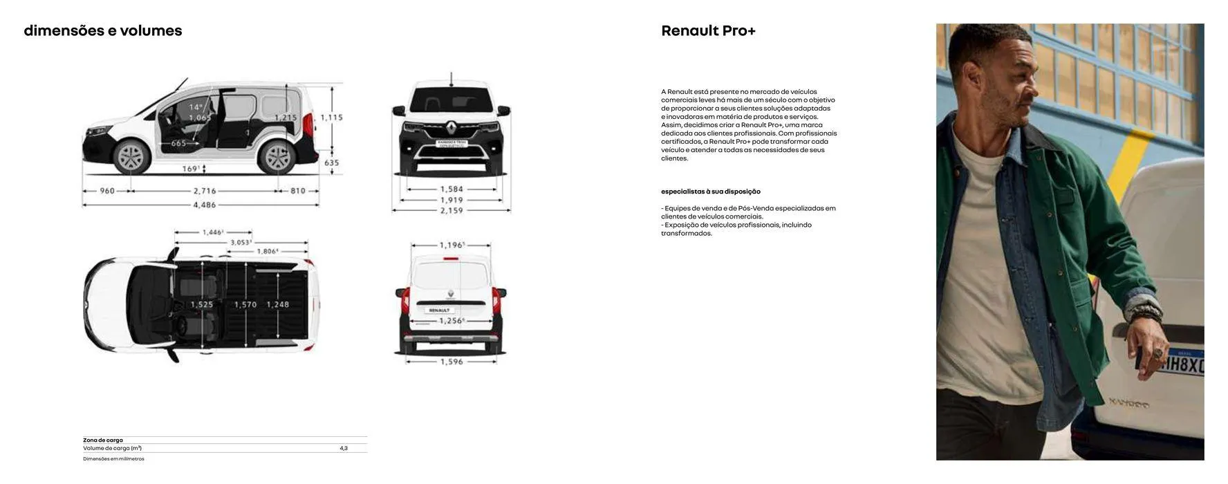 Encarte de Renault Kangoo E-Tech 2 de fevereiro até 2 de fevereiro 2025 - Pagina 11